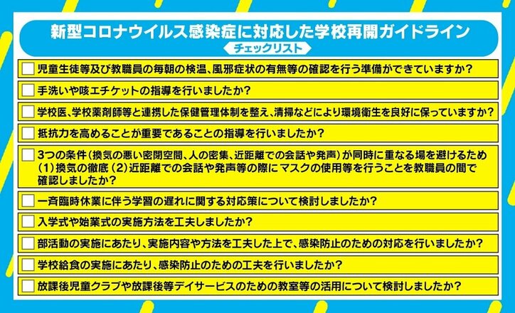 学校再開の指針に西田亮介氏「具体的な基準といえない」 新型コロナ対策“3つの懸念”