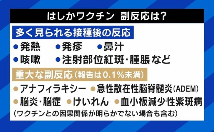 医師に聞く“はしか”の正しい怖がり方「ワクチン2回でまず防げる」接種有無を調べる方法は