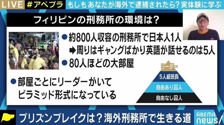 警察とビジネスパートナーが共犯だった!フィリピンで濡れ衣を着せられ収監、極貧生活を送る芸能プロダクション元オーナー