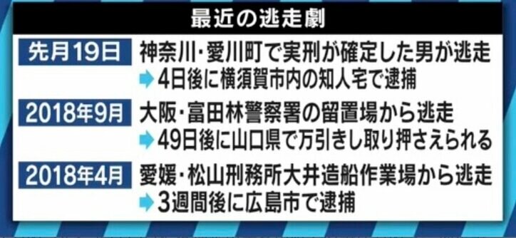 「逃走するかもしれないという前提で捜索するべきだった」熊本で家宅捜索中に男が逃走…元刑事が指摘