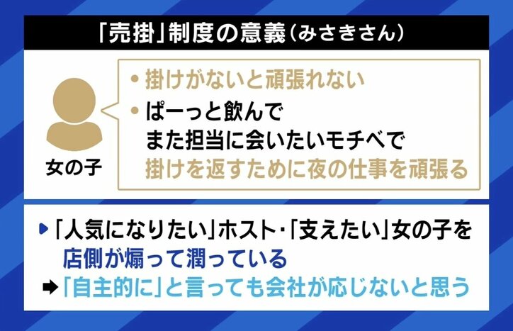 「悪質な売掛をやっている一部の店・ホストには思うところがある」 “高額ツケ払い”問題、自主規制は可能? 現役ホスト&新宿区長に聞く