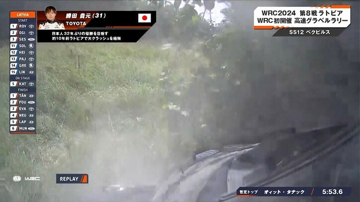 【写真・画像】「勝田どうした！？」日本人ラリードライバーが“一直線に”木へ衝突　「ノンパワステ？」操舵不能に陥った衝撃アクシデント　1枚目