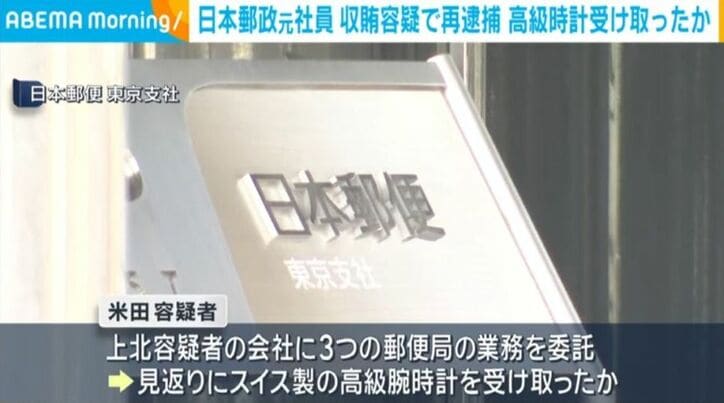 日本郵便・東京支社