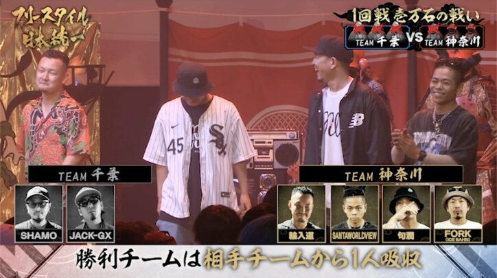 フリースタイル日本統一』5年ぶりにバトル参戦したSANTAWORLDVIEWの連勝を輪入道が阻止するも“チーム神奈川”が大将・FORKを温存し“チーム千葉”に勝利