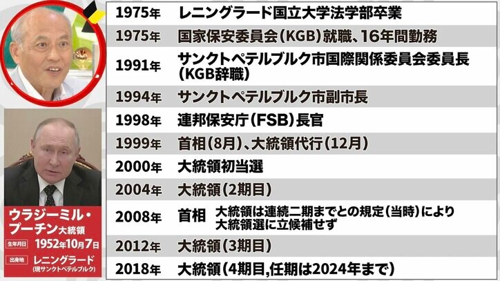 ワグネル反乱は思惑どおり？ 「プリゴジンは用済み。もうどうでもいい」 舛添氏が指摘する“KGB出身”プーチン大統領の行動原理