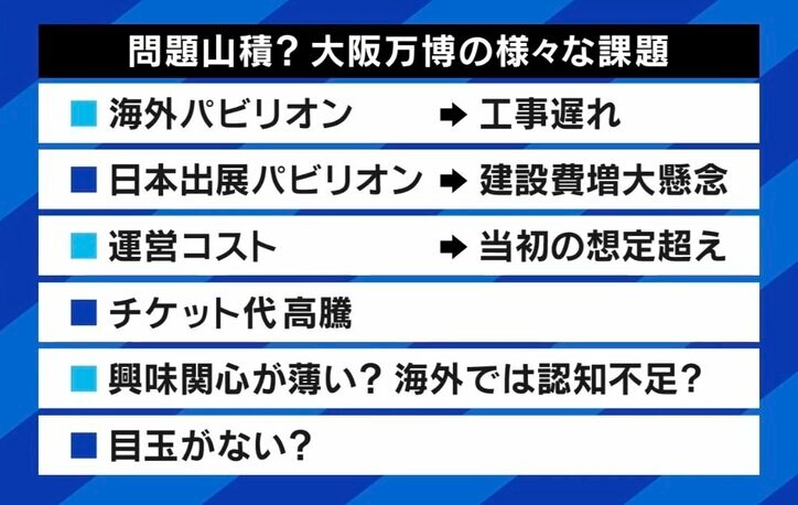 大阪・関西万博 海外パビリオンの建設申請ゼロ 誘致した竹本直一元議員「苦労があって初めて立派になる」