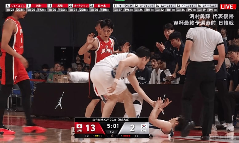 「強すぎ」河村勇輝が韓国選手を吹っ飛ばす！“衝撃フィジカル”にファン驚愕「相手ぶっ飛んだやん」【バスケ日本代表】