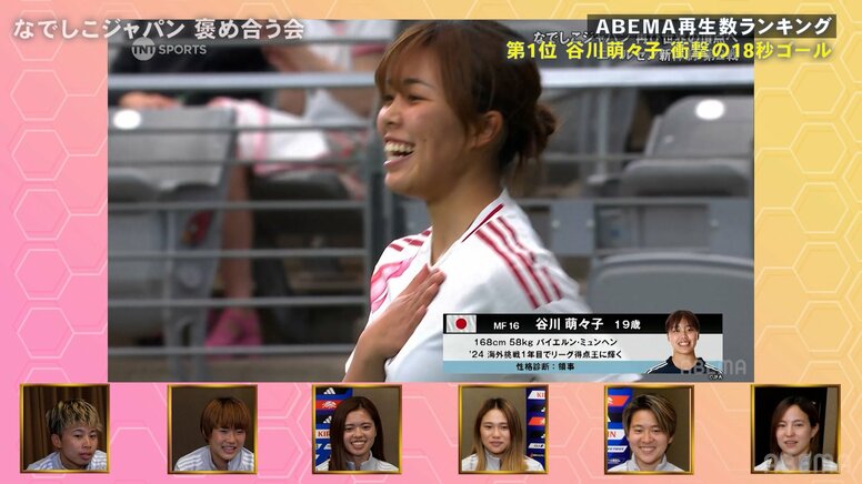 「打つ前から入ってた（笑）」長谷川唯らが谷川萌々子の“30m衝撃ゴラッソ”を大絶賛！「GKが可哀想…」「海外も沸いてた」田中美南の“微妙すぎるアシスト”にツッコミも