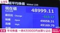 平均株価 一時4万9000円台割り込む