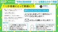 “！”が若者の敬語表現に？ 威圧感を与えないために利用する人も「文章はサングラスとマスクをしている状態」