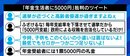 年金受給者への"5000円のお金配り"は岸田政権のメディア対策?“生活は改善しないが、参院選で票にはなる”