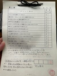 スギちゃん『結婚式場時代の研修中の日報が出てきたぜぇ』