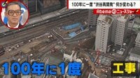 “100年に1度の再開発“ 進化する渋谷の完成形は? | 動画視聴は【Abemaビデオ(AbemaTV)】
