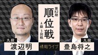 【中継】第82期 順位戦 A級 3回戦 渡辺明九段 対 豊島将之九段