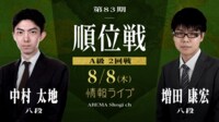 【中継】第83期 順位戦 A級 2回戦 中村太地八段 対 増田康宏八段