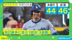 まるでゲームの数字…大谷翔平の盗塁成功率「92％」！ 1試合3盗塁でキャッチャーが2度も“送球断念”の瞬間