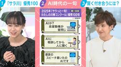 「感涙の スピーチ書いたの AIです」毎年恒例“サラ川”でAI関連の一句が急増も…「現状はうわべな感じの言葉になってしまう」弁論大会4連覇の千葉佳織氏言及