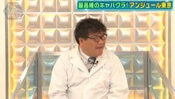カンニング竹山「2000万円くらいでしょ？」キャバクラでの誕生日会を希望し、スタジオ困惑