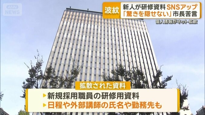 拡散された資料には…