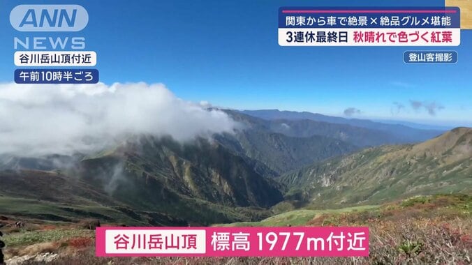 谷川岳の山頂からの眺め