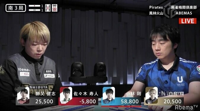 天文学的確率の快挙にトレンド入り連発「四暗刻単騎」に「スッタン」も／麻雀・Mリーグ 1枚目