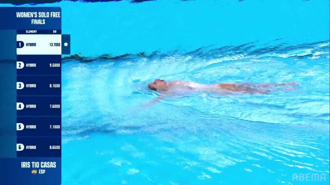 奇跡の“美脚技”炸裂！脚の付け根が露出する高さでピタッと静止...22歳の高難度“アンバランス”が鳥肌もの！会場大喝采の圧巻パフォーマンス 3枚目