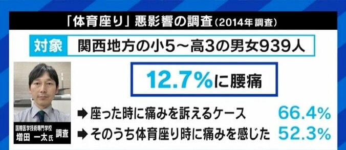 “体育座り”、そして体育の授業の目的とは? 文科省中教審委員「なぜやるのか？の本質を考え議論を」 4枚目