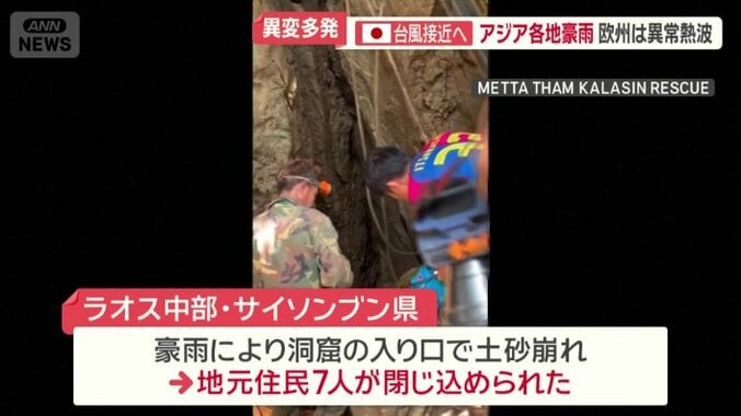 洞窟の入り口で土砂崩れが発生
