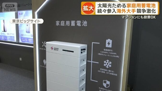 中国から参入したVEKENの家庭用蓄電池