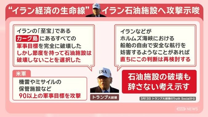 備蓄石油放出でガソリン価格下がる？ホルムズ海峡封鎖による生活への影響 2枚目