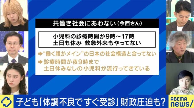 子どもの医療費を叩くのはお門違い？