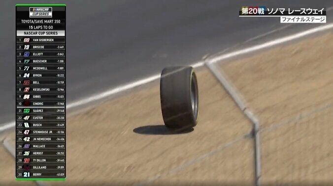 突然、何が？レース中に「タイヤがとれた！」 衝撃の瞬間にファン騒然「あっぶな！」「なんかとれてる！」 5枚目