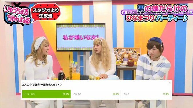 超特急ユースケ、女装姿が可愛すぎると話題に「ローラみたい」との声も 2枚目