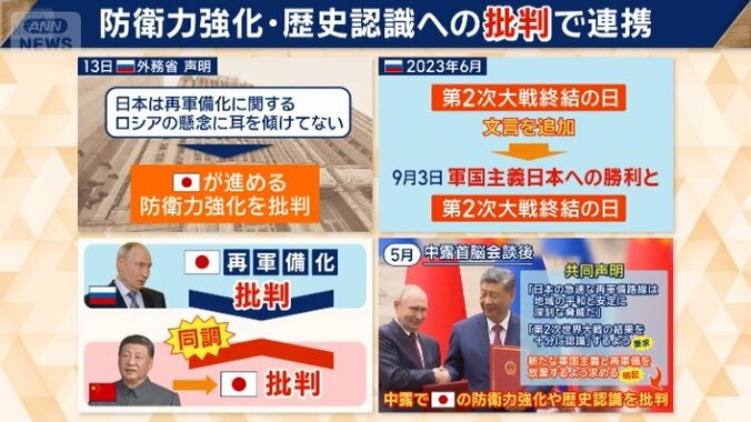 日本への批判で連携