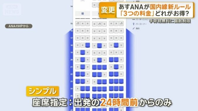「シンプル」の座席指定は出発の24時間前からのみ