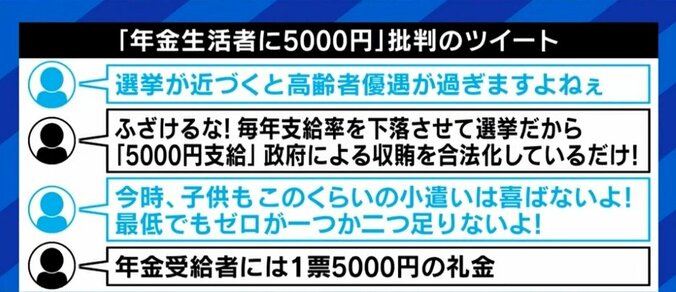 年金受給者への