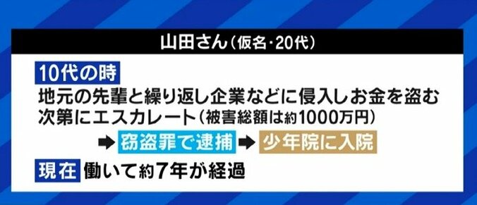 「過去のことも話せる同僚は、本当に大切な存在」再犯防止のためには悪友の遮断と新たな人間関係の構築は不可欠か 2枚目