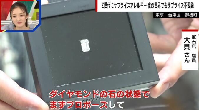 Z世代がプロポーズで使う石の状態のダイヤモンド