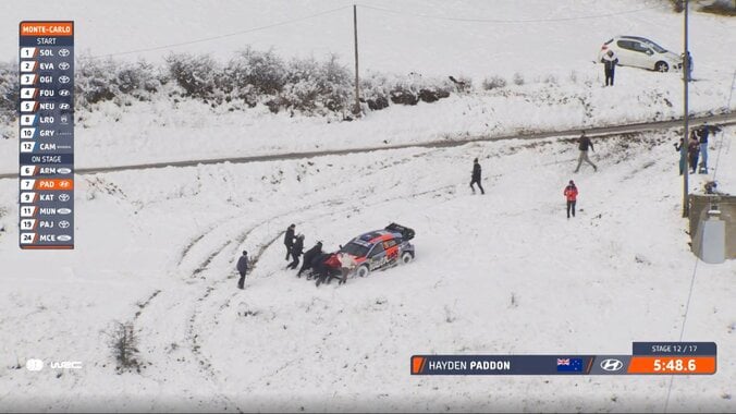 【写真・画像】世界一のラリー車が「余計に回っています」 “勢い余って”痛恨ミス→咄嗟の凄技で挽回「技ありだよね！」　1枚目