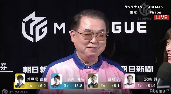 連戦、いたしません　沢崎誠が“一日一勝”でセミファイナル2勝目／麻雀・Mリーグ 1枚目