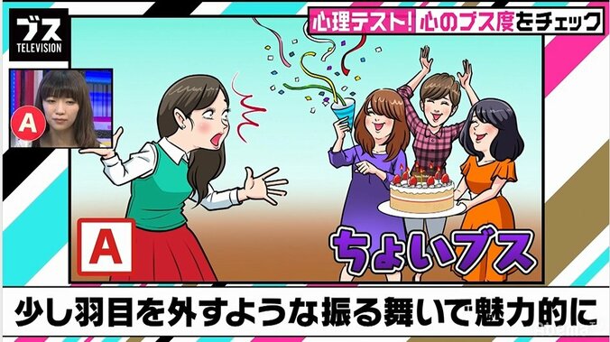 サプライズに途中で気づいたらどうする？心理テストでわかる心のブス度 2枚目