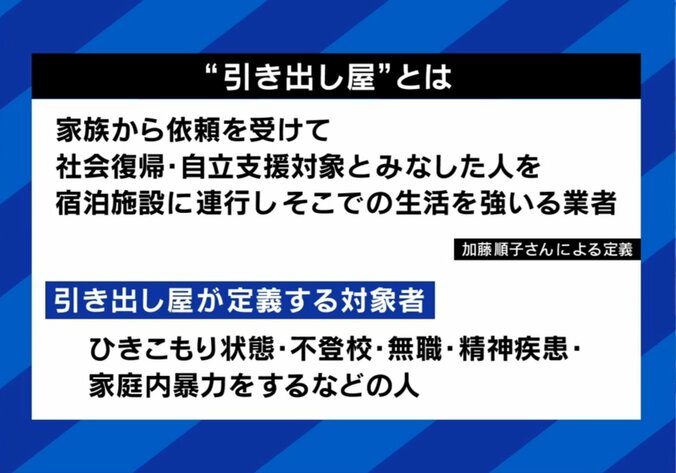 引き出し屋とは