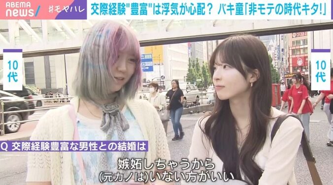 10代女性（街頭インタビュー）