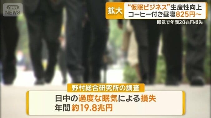 野村総合研究所の調査