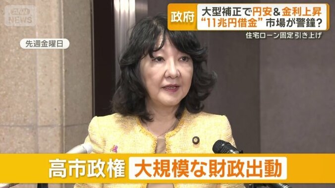 片山さつき財務大臣