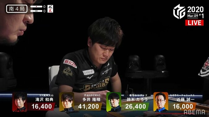 「マジでラスボス」多井隆晴、無慈悲な強さで3年連続＋200がほぼ確定／麻雀・Mリーグ 2枚目