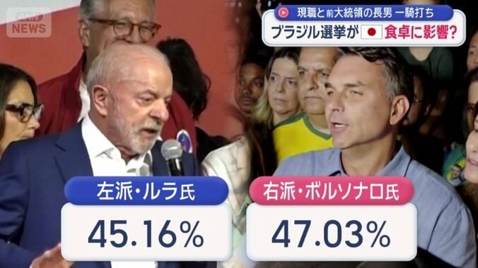 どちらも過半数に達しなかった