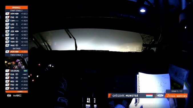 「何も見えなかった」世界ラリー、伝統モンテカルロで衝撃光景 「煙幕＋霧で凄いことに」ラリー中断のハプニングにファン騒然 5枚目