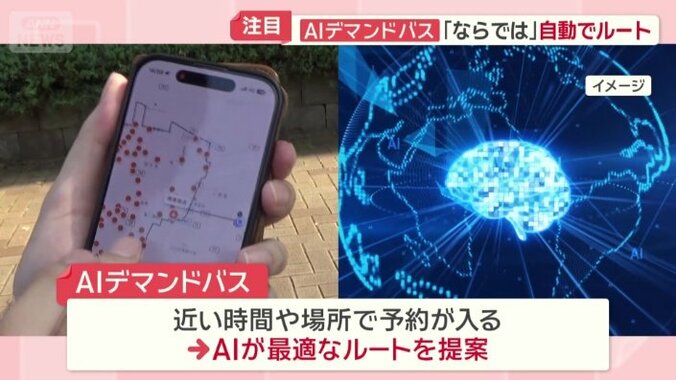AIが最適なルートを提案