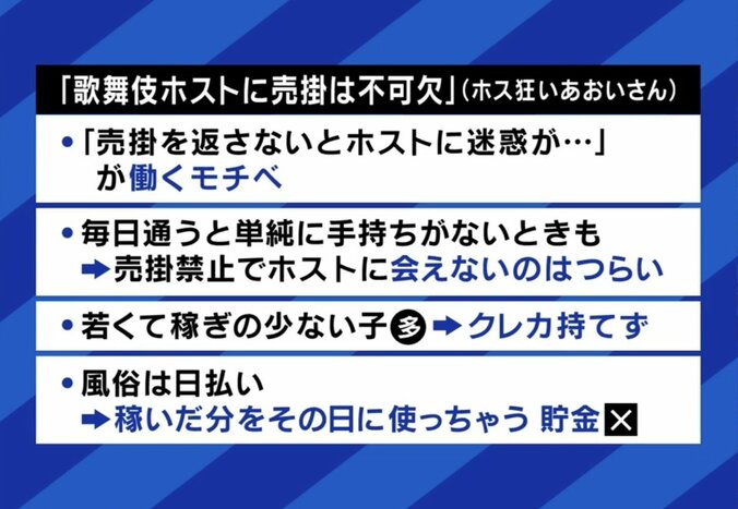 堀江貴文氏「バカをどう救済するかを考えたい」ホストにハマった女性に支援は必要？売掛は信頼の証？ “ホス狂い”当事者女性と議論 3枚目